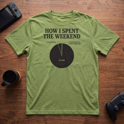 Weekend Breakdown T-Shirt - Lime