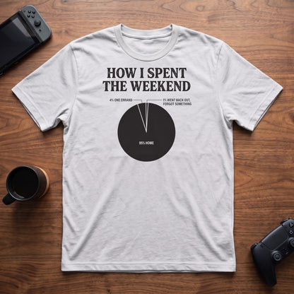 Weekend Breakdown T-Shirt - White