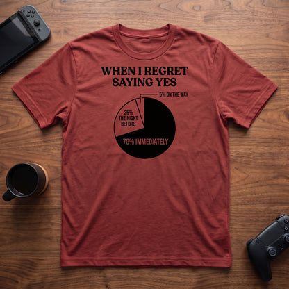 Yes Chart T-Shirt - Red